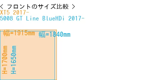 #XT5 2017- + 5008 GT Line BlueHDi 2017-